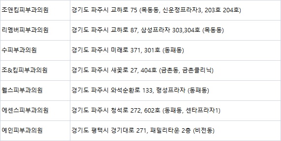 예인피부과의원 이미지