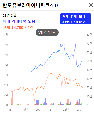 에브리데이홈마트 이미지