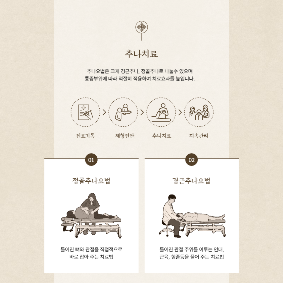 배곧한방병원 이미지