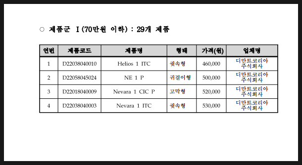 주식회사 에스오 이미지