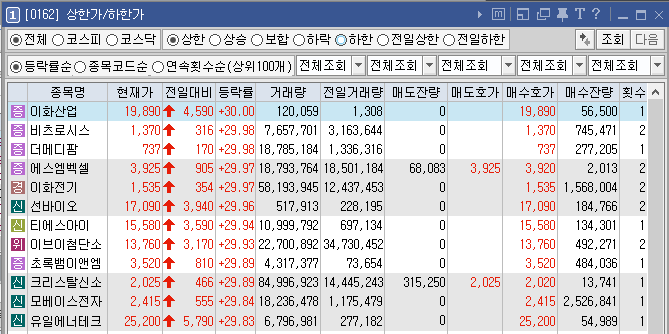 이화산업(주) 이미지