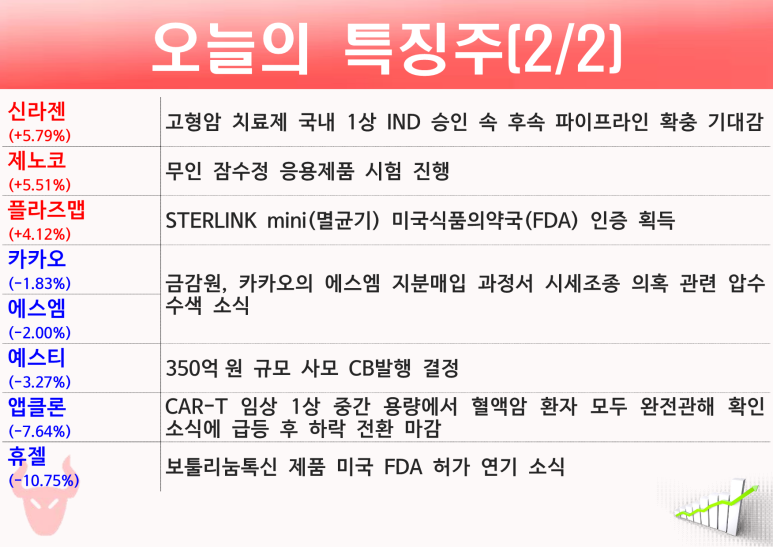 유일랩테크 이미지