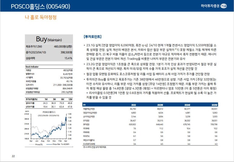 포스코홀딩스 주식회사 이미지