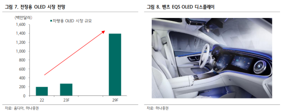 피엔에이치 이미지