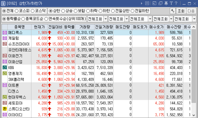 (주)케일럼 이미지