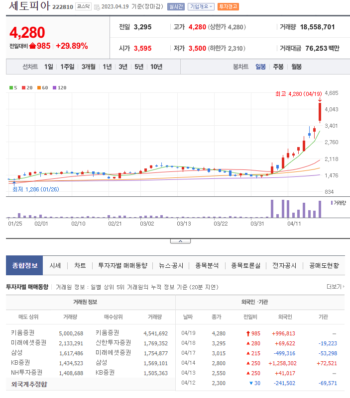 이화스튜디오 이미지