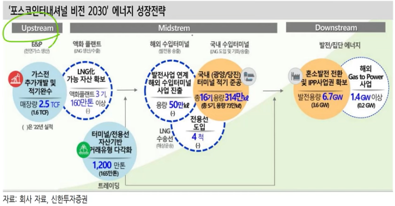 신한종합상사 이미지