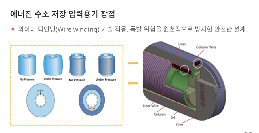 안보충전소 이미지
