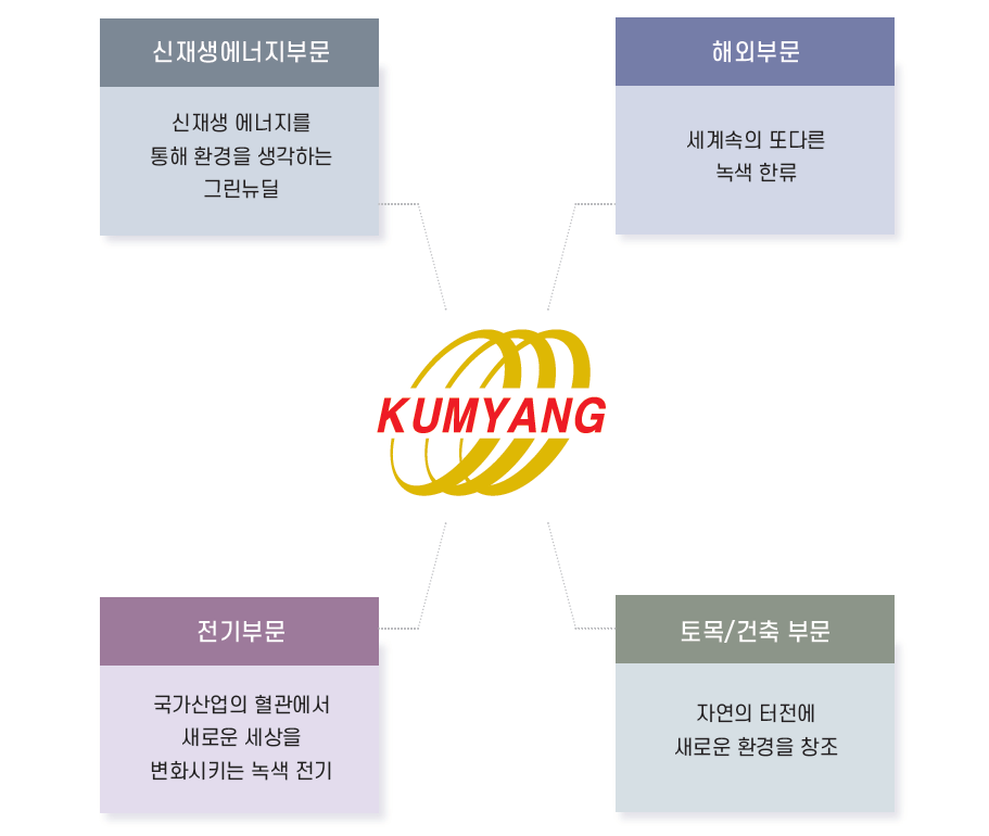 파워인력공사 이미지