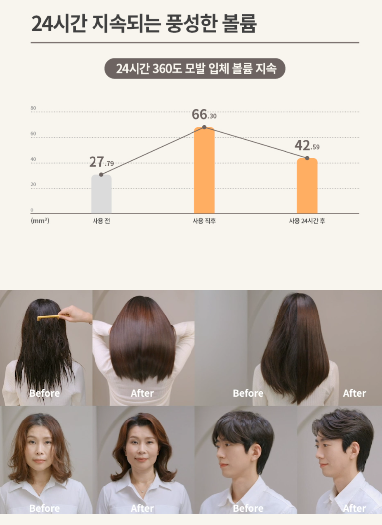 티는헤어 이미지