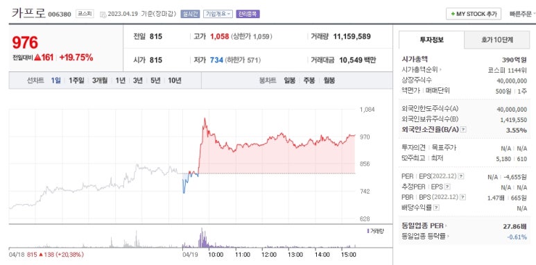 주식회사 카프로 이미지