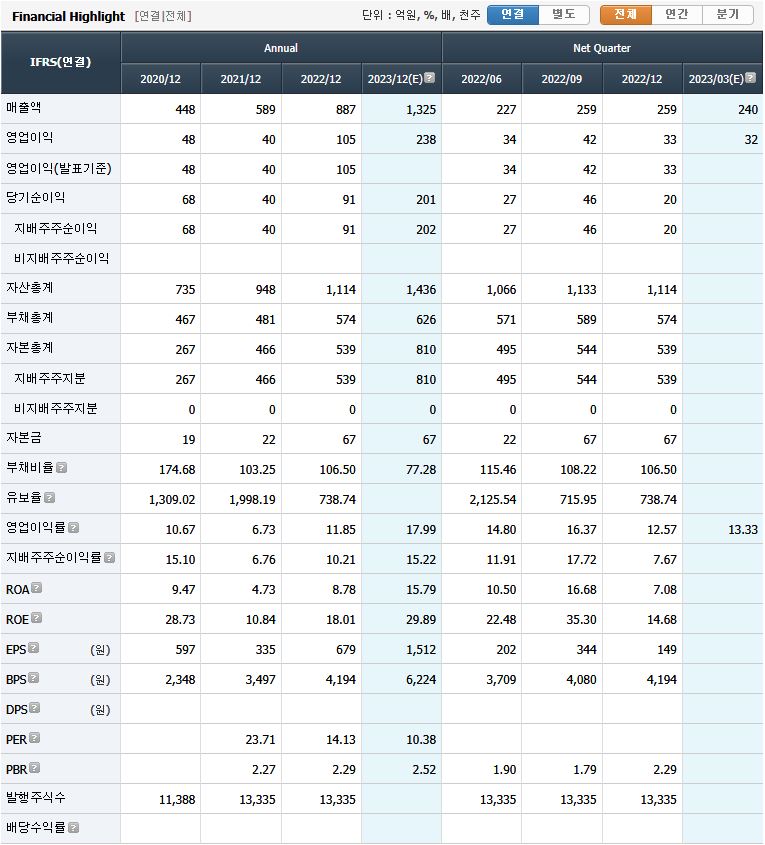 (주)아스플로 이미지