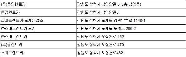 동양렌트카주 이미지