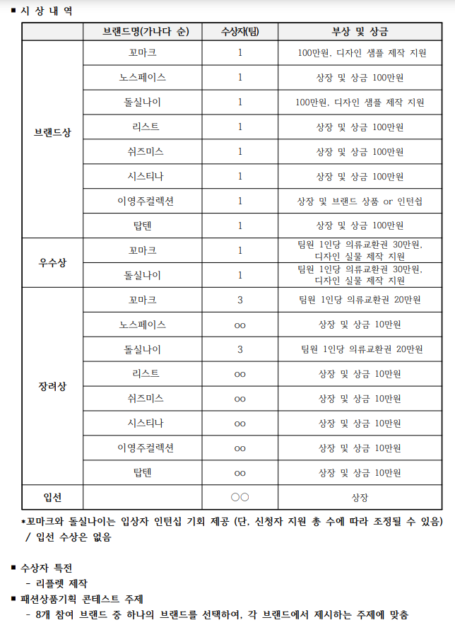 (주)이영주콜렉션 이미지