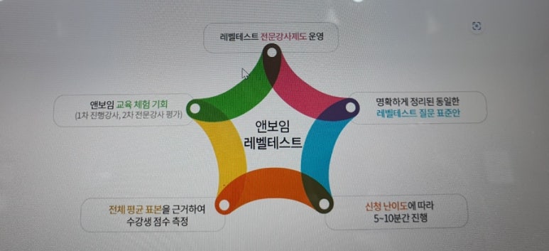 허선생어학연수 이미지