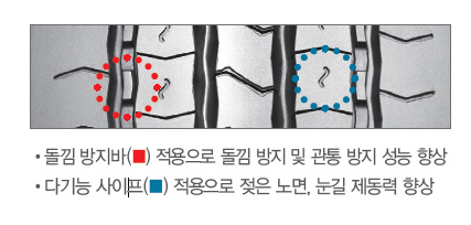 진보상사 이미지