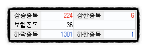 주)대성씨푸드 이미지