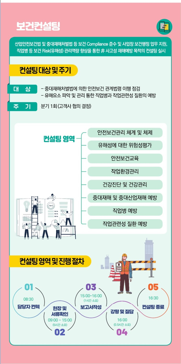 세종보건안전협회 이미지