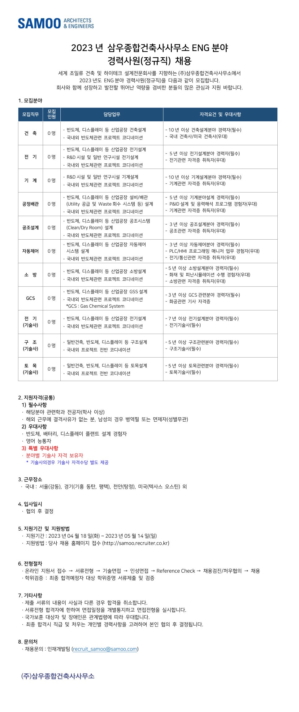 삼우종합개발 이미지