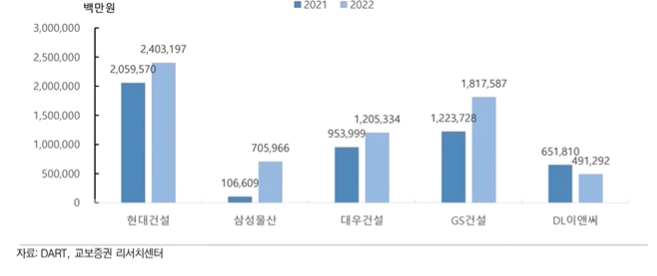 신한종합상사 이미지