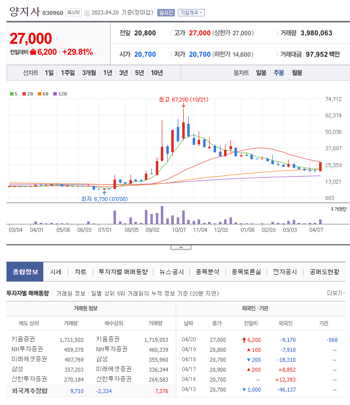 휴먼텍 이미지