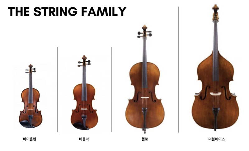 153악기 이미지