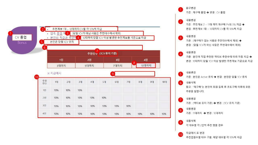 올마켓 이미지