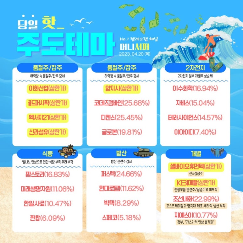 휴먼텍 이미지