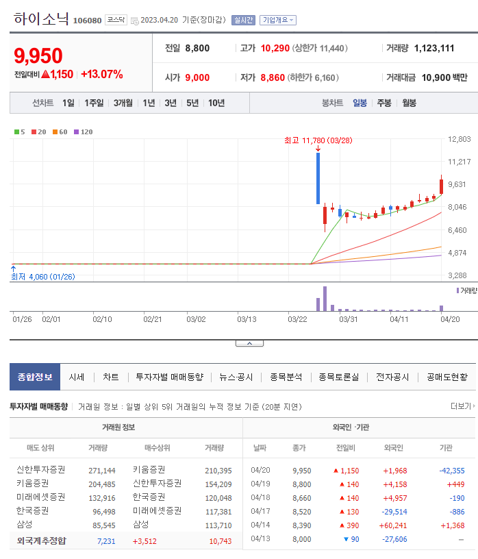 (주)케이비아이 이미지