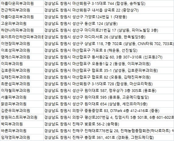 임재영피부과의원 이미지