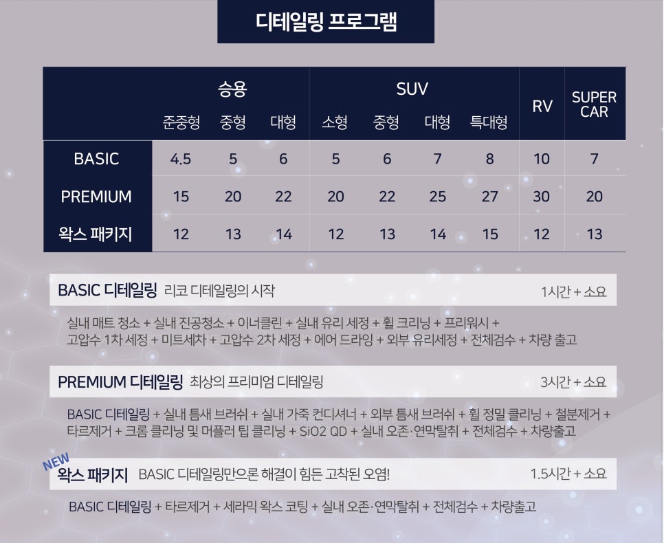 88디테일링 이미지