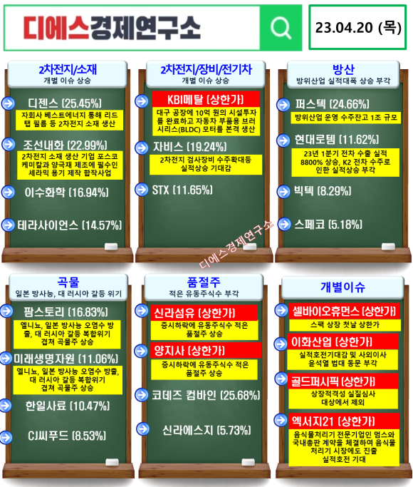이화산업(주) 이미지