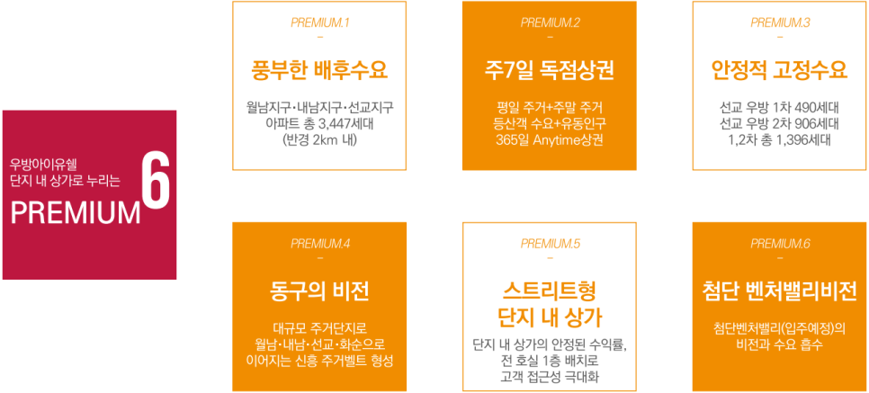 선교미용실 이미지