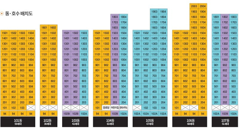 화성시청역 리젠시빌란트 이미지
