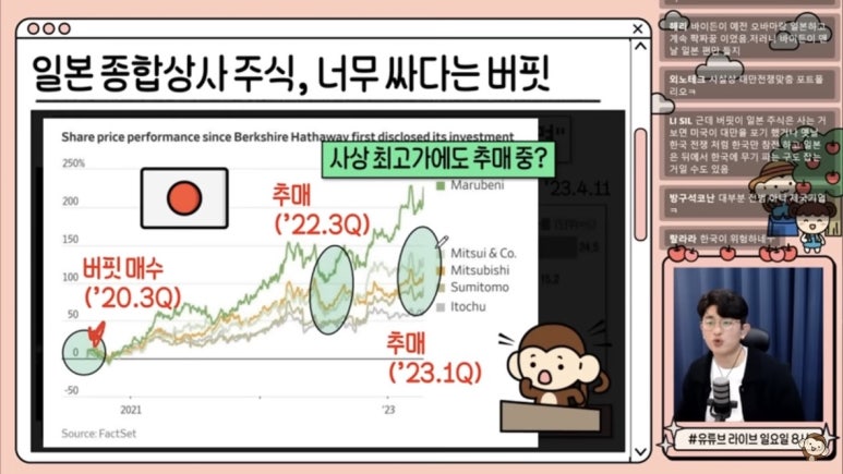 지코바양념치킨 이미지