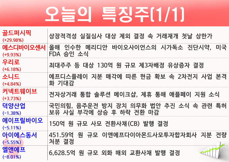 이수모터스 이미지