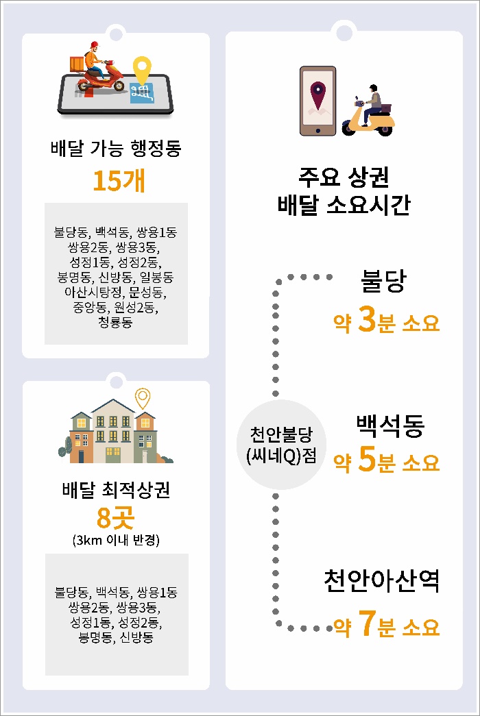 키친109 이미지
