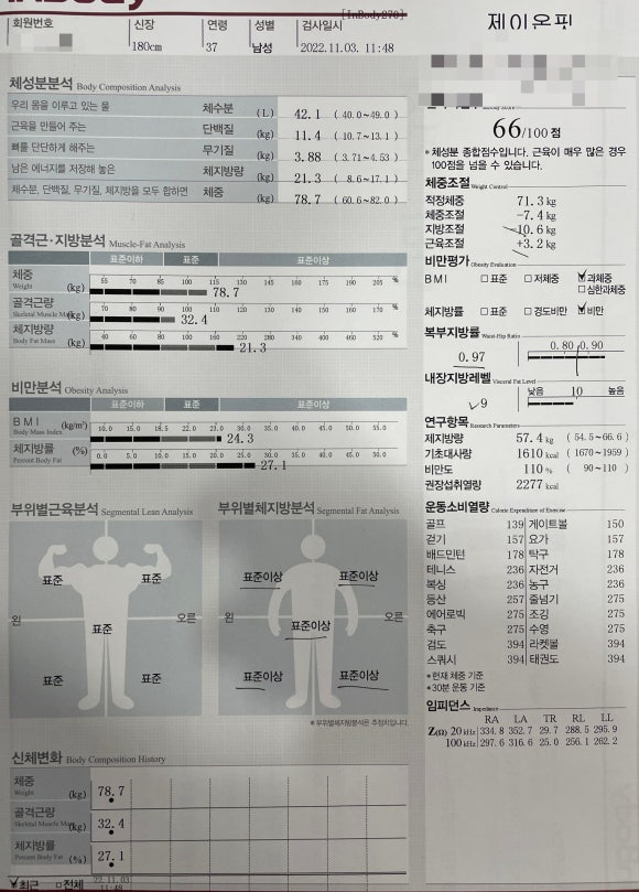 제이온핏 이미지
