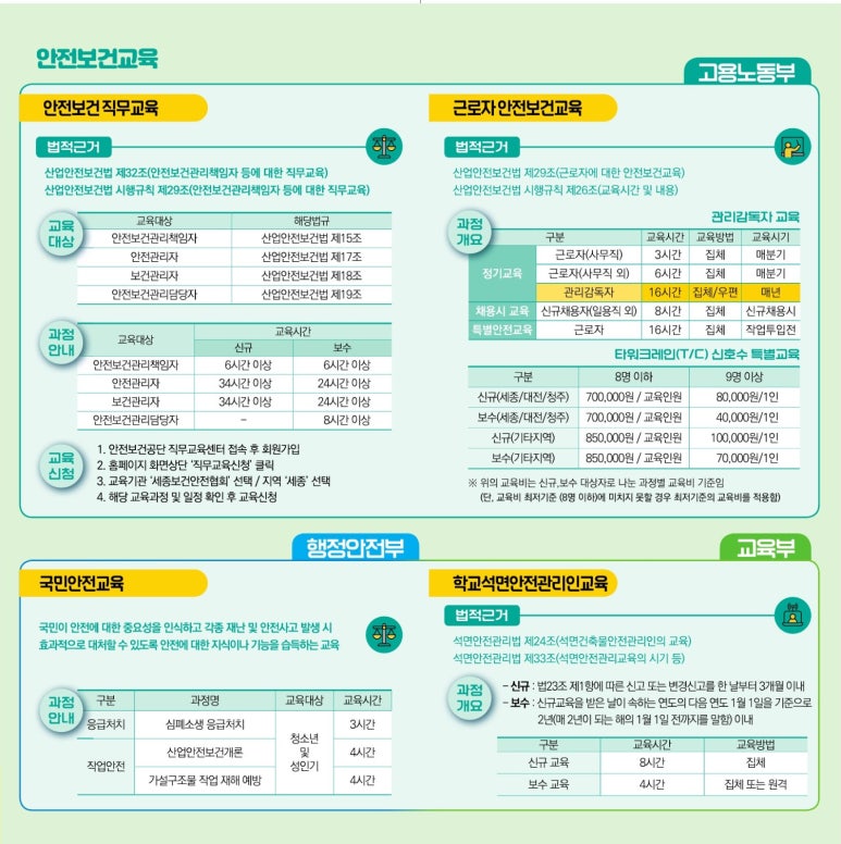 세종보건안전협회 이미지