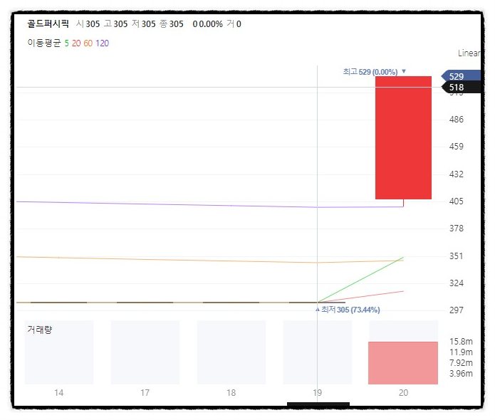 이화코스메틱 이미지