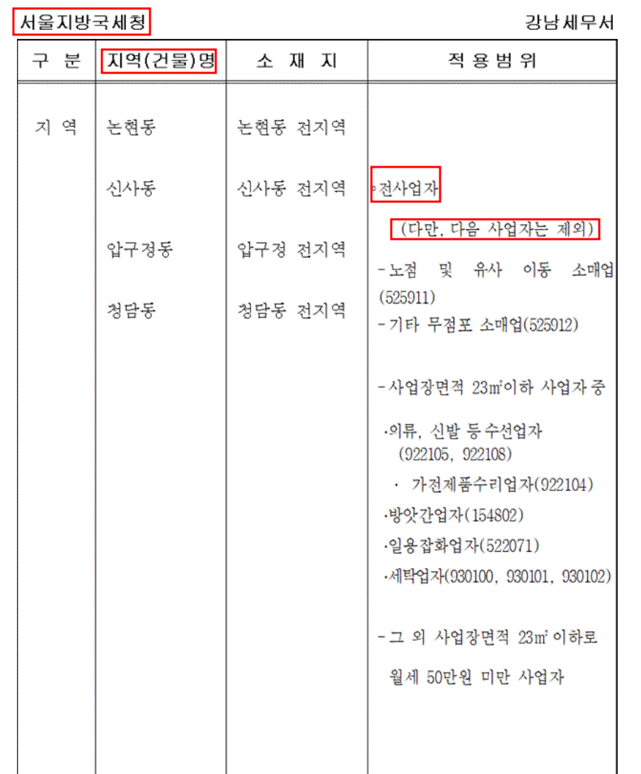 가로가판점 이미지