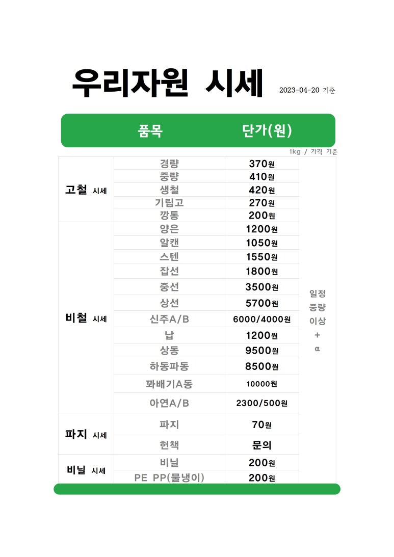 우리계량소 이미지