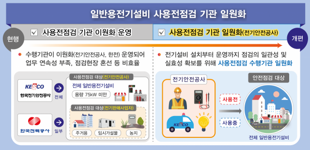 중부종합설비 이미지