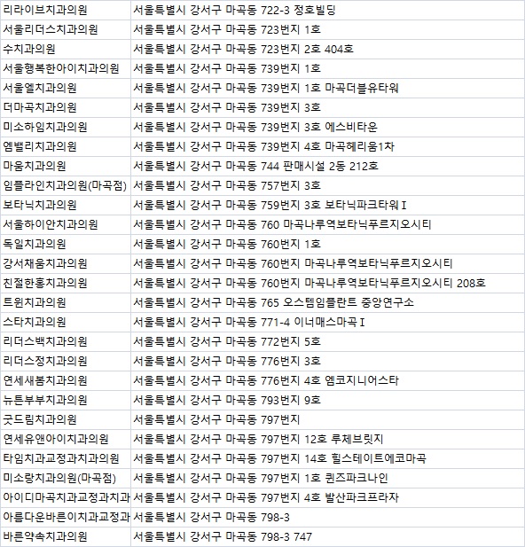 포레스트치과의원 이미지