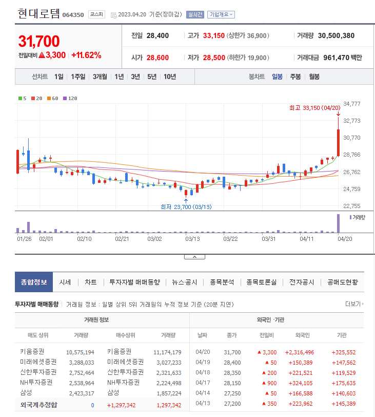 (주)케이비아이 이미지