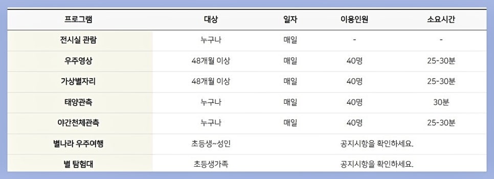 김해이용원 이미지