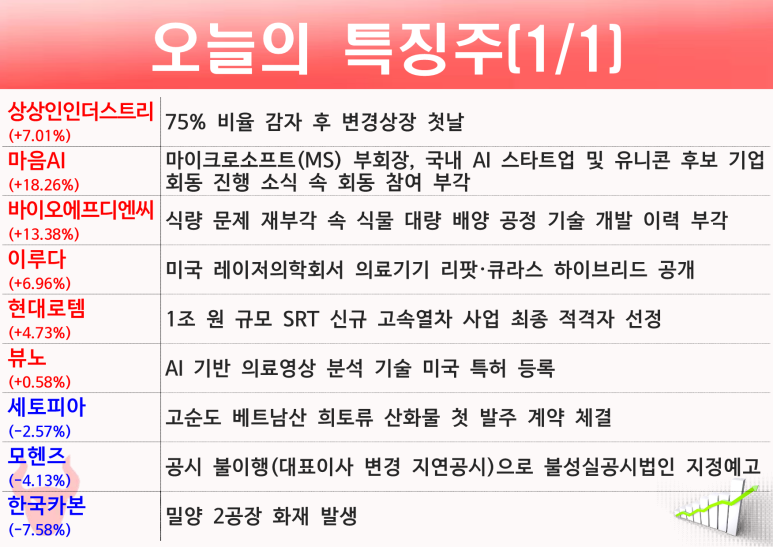 한농종묘 이미지