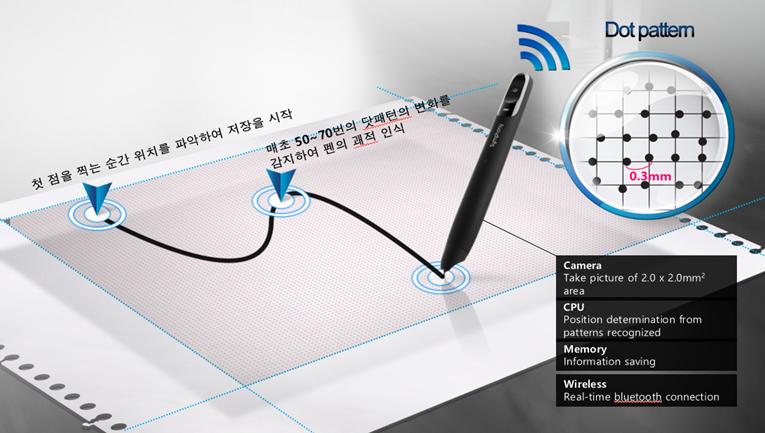 주식회사 도광 이미지