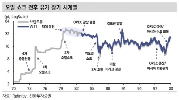 디와이산업 이미지