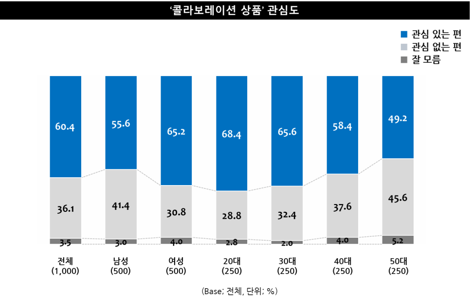 성지편의점 이미지